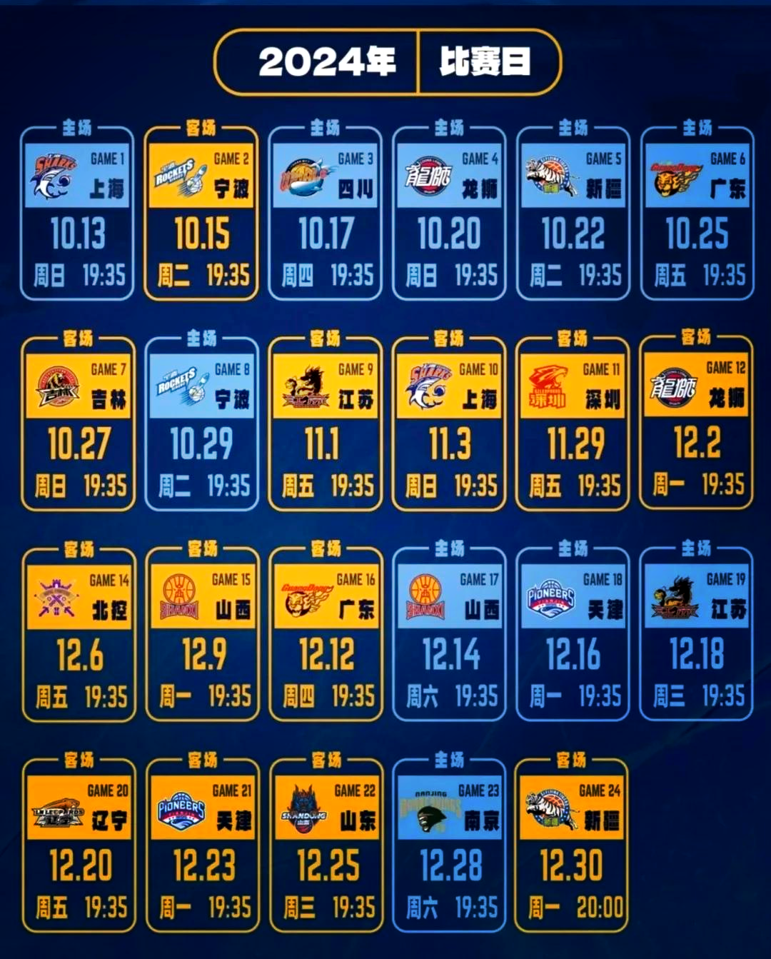 爱游戏-今晚浙江稠州内部沟通——CBA季后赛节点到来，质疑声仍在，数据趋势出现新变化的简单介绍